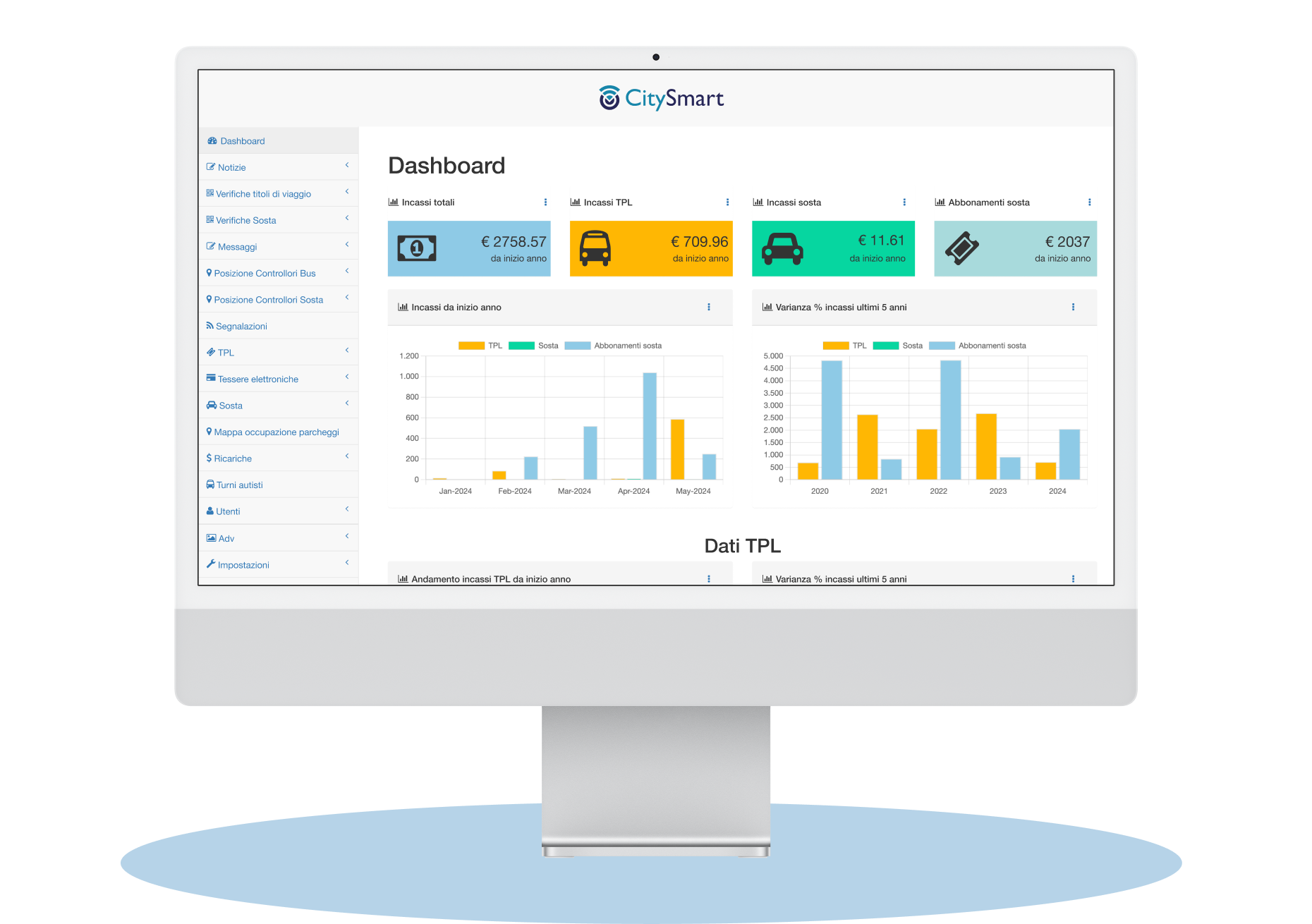 PC shows Dashboard of the platform for management